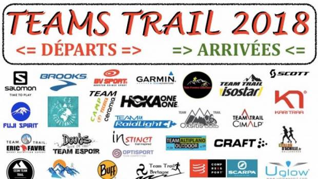 teams trail 2018