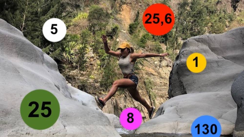 octobre en 10 chiffres