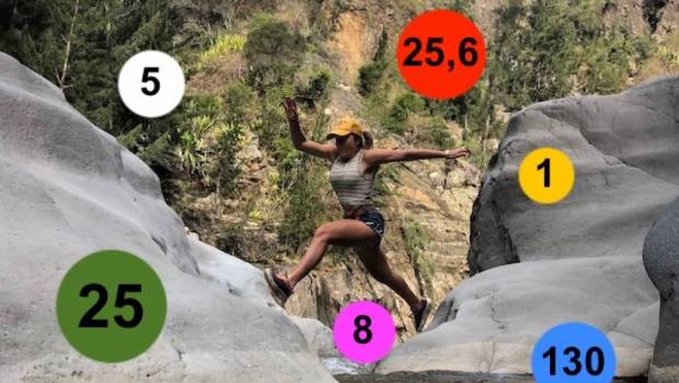 octobre en 10 chiffres