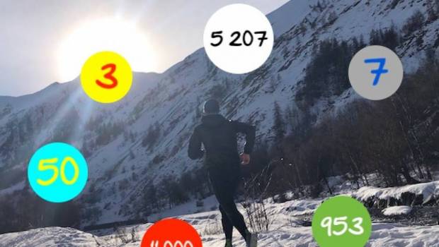 decembre 2018 en 6 chiffres