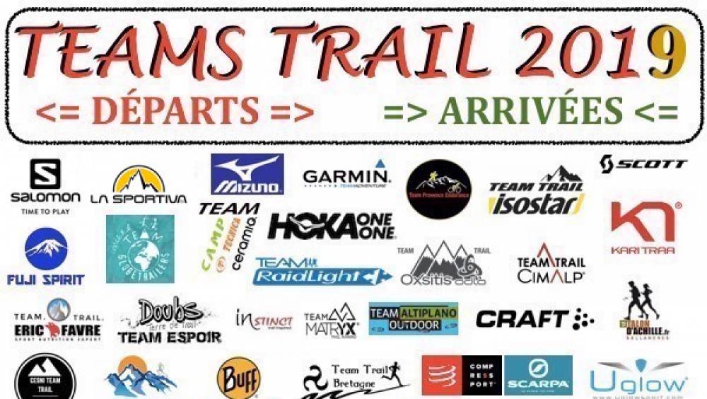 teams trails 2019