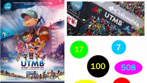 lutmb 2019 affiche complet