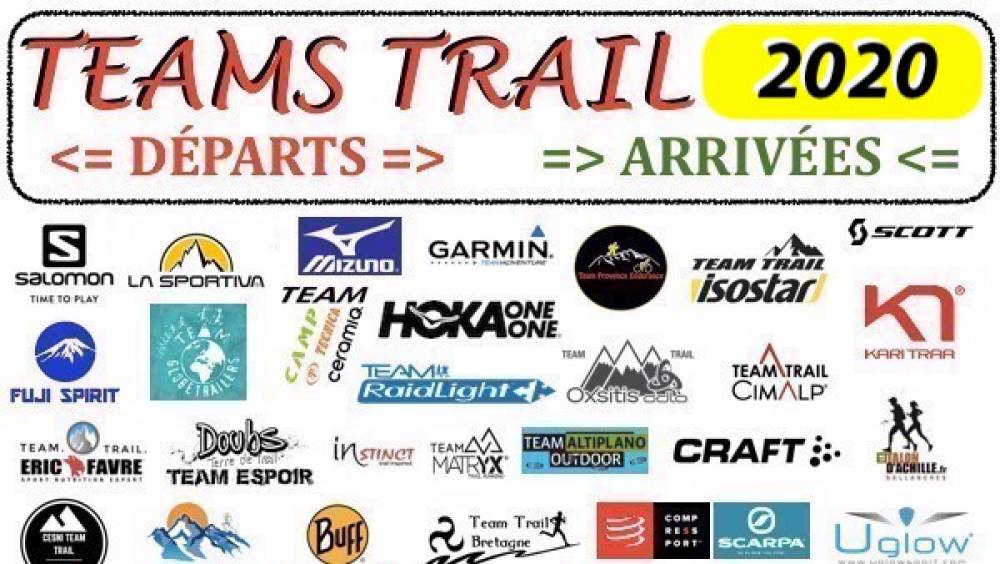 teams trail 2020