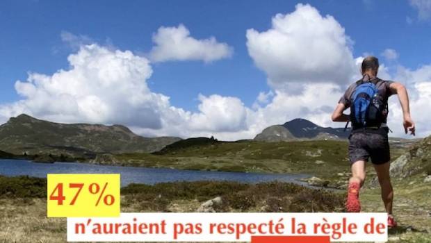 sondage confinement sport et retour aux competitions