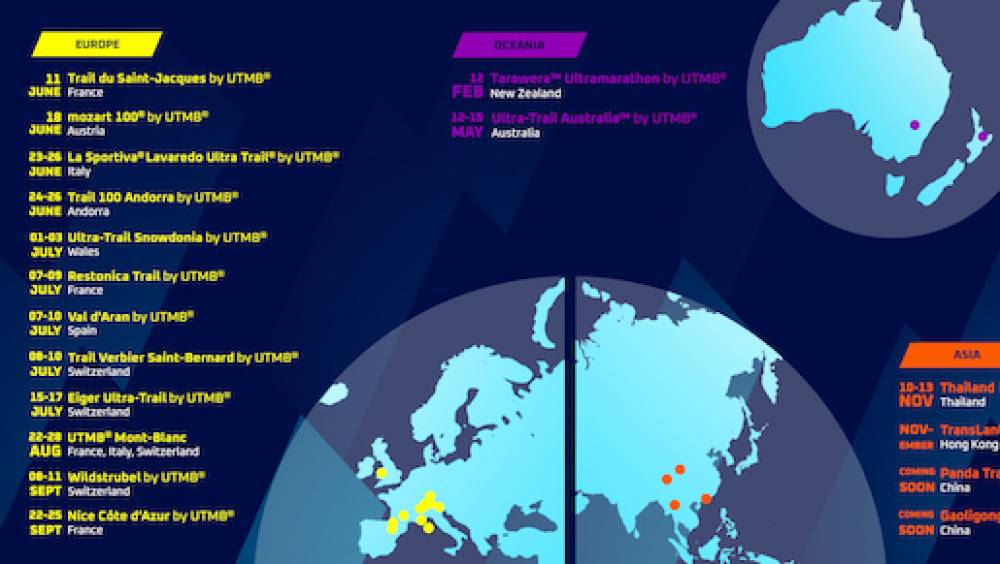 utmb world series 2022
