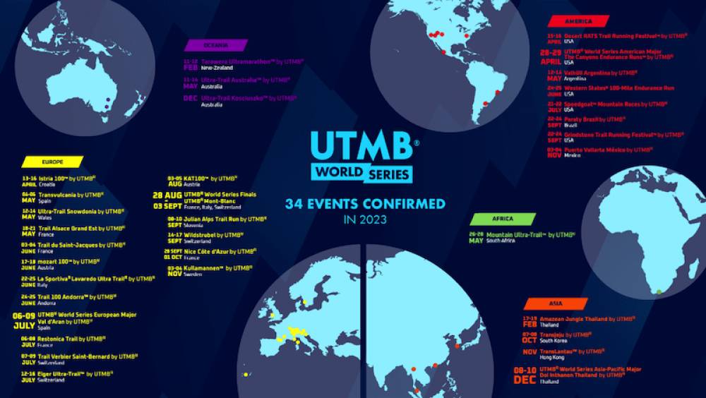 3 nouvelles courses by utmb