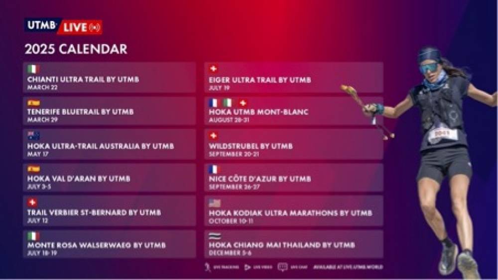 utmb live le programme de la saison 2025